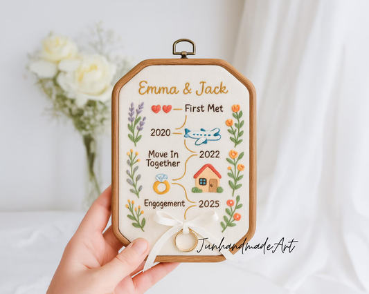 Custom Wedding Embroidery Hoop with Flowers and Names – Personalized Hand Embroidered Wildflowers Gift for Couple, Wedding Gift